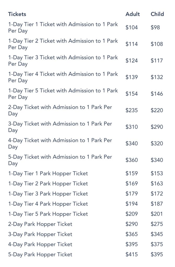 Disneyland Theme Park Ticket Prices for Reopening Magic Guidebooks