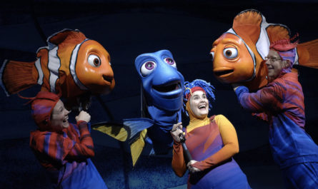 Finding Nemo the Musical in Disney's Animal Kingdom (photo: Disney)